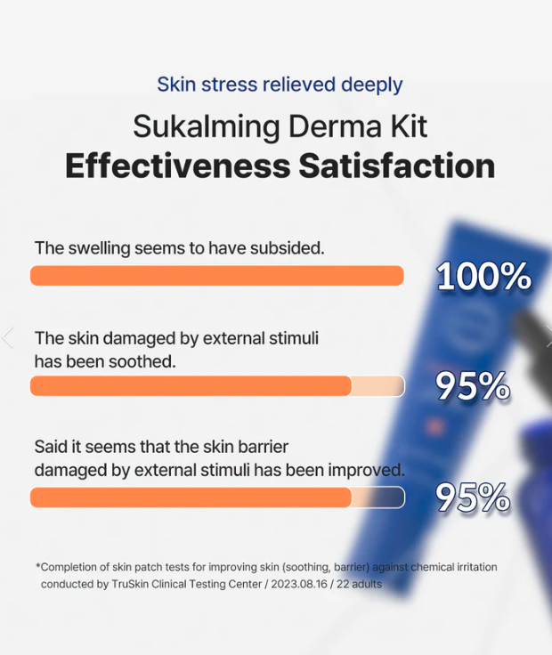Oxygen Ceuticals Sukalming Derma Kit