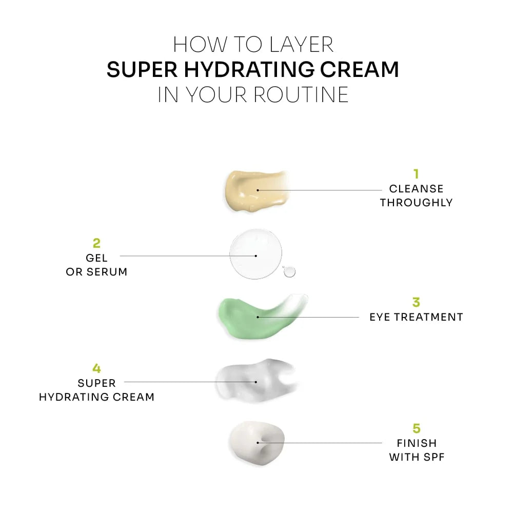 Super Hydrating Cream | Collagen + Hyaluronic Acid - 50 ml (Oxygen Botanicals)